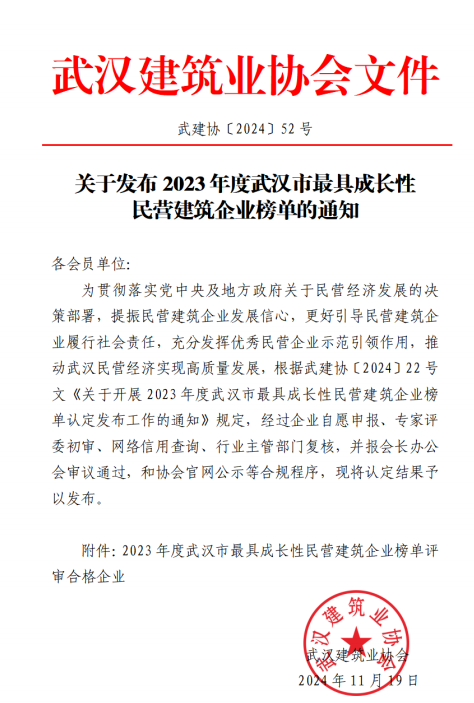 喜訊！天馬建設(shè)再獲多項(xiàng)榮譽(yù)